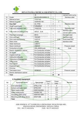 100 td continuous refining equipment list | PDF