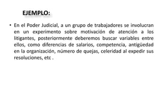 EJEMPLO:
• En el Poder Judicial, a un grupo de trabajadores se involucran
en un experimento sobre motivación de atención a los
litigantes, posteriormente deberemos buscar variables entre
ellos, como diferencias de salarios, competencia, antigüedad
en la organización, número de quejas, celeridad al expedir sus
resoluciones, etc .
 