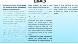 EJEMPLO
• Unas investigadoras pretenden obtener un panorama
sobre el número de demandas de alimentos para
neonatos en una provincia pequeña.
• Con ese fin, buscan en la empresas haciendo una
serie de preguntas a los gerentes de personal,
recursos humanos o equivalentes y encuentran muy
poca información, acuden a las estadísticas de
demandas por alimentos de los estudios jurídicos
privados de la localidad y tampoco descubren datos
completos que podrían ser útiles.
• Entonces inician un sondeo en las Entidades
Públicas como los Juzgados de Paz Letrado,
DEMUNA, Defensoría Pública, haciendo una serie de
preguntas a los Jueces, Secretarios Judiciales,
Abogados Defensores del área de Derecho de
Familia o equivalentes: ¿Cuantas demandas de
alimentos se reportan semestralmente en la
localidad? ¿Cuántas demandas de alimentos se
reportan anualmente?, ¿Para quienes se solicita
demanda de alimentos?, entre otras preguntas.
• Al explorar la situación logran tener una visión
del problema que les interesa y sus resultados
son exclusivamente válidos para el tiempo y
lugar en que efectuaron su estudio. Solo
recolectaron datos una vez.
Posteriormente podrían planear una investigación
descriptiva más profunda sobre la base
proporcionada por esta primera aproximación, o
comenzar un estudio que indague qué otras
instituciones o dependencias son las que podrían
brindar un panorama sobre el número de demandas
de alimentos para neonatos en una provincia
pequeña.
• * Posteriormente podrían planear una investigación
descriptiva más profunda sobre la base
proporcionada por esta primera aproximación, o
comenzar un estudio que indague qué otras
instituciones o dependencias son las que podrían
brindar un panorama sobre el número de demandas
de alimentos para neonatos en una provincia
pequeña.
 