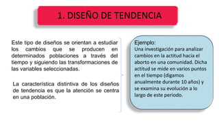 1. DISEÑO DE TENDENCIA
Este tipo de diseños se orientan a estudiar
los cambios que se producen en
determinados poblaciones a través del
tiempo y siguiendo las transformaciones de
las variables seleccionadas.
La característica distintiva de los diseños
de tendencia es que la atención se centra
en una población.
Ejemplo:
Una investigación para analizar
cambios en la actitud hacia el
aborto en una comunidad. Dicha
actitud se mide en varios puntos
en el tiempo (digamos
anualmente durante 10 años) y
se examina su evolución a lo
largo de este periodo.
 