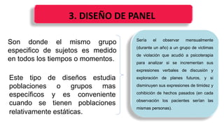 3. DISEÑO DE PANEL
Sería el observar mensualmente
(durante un año) a un grupo de victimas
de violación que acudió a psicoterapia
para analizar si se incrementan sus
expresiones verbales de discusión y
exploración de planes futuros, y si
disminuyen sus expresiones de timidez y
cohibición de hechos pasados (en cada
observación los pacientes serían las
mismas personas).
Son donde el mismo grupo
especifico de sujetos es medido
en todos los tiempos o momentos.
Este tipo de diseños estudia
poblaciones o grupos mas
específicos y es conveniente
cuando se tienen poblaciones
relativamente estáticas.
 