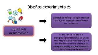 Diseños experimentales
¿Qué es un
experimento?
General: Se refiere a elegir o realizar
una acción y después observar las
consecuencias.
Particular: Se refiere a la
manipulación intencional de una o
mas variables independientes para
analizar las consecuencias que la
manipulación tiene sobre una o mas
variables dependientes
 