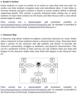 6. Reader’s Outline
Invite students to create an outline of an article or story they have just read. An
outline can help students recognize main and subordinate ideas. It also helps to
increase memory and gives teachers a chance to assess student ability to identify
supporting details. This activity is greatly enhanced when asking one or more
students to share their outlines on the board, and then discuss with a class which
details might be added.
[This activity has a downloadable .pdf worksheet available at
http://wayzgoosepress.com/Activitie%20Templates.pdf. An example is provided in
the third section of this book, Templates/Activity Resources.]
7. Character Map
A character map allows students to explore a particular character in a story. Either
select a character or have students choose a character from a story. Then have them
draw a picture of the character and add symbols and details to describe the
character’s personality, struggles or problems, and physical characteristics. This
can be a predictive activity as well, and you can ask students what you hope will
happen to the character and/or what they think will happen to the character later
on.
[This activity has a downloadable .pdf worksheet available at
http://wayzgoosepress.com/Activitie%20Templates.pdf. An example is provided in
the third section of this book, Templates/Activity Resources.]
 