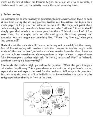 words on the board before the learners begins. For a fast-write to be accurate, a
teacher must ensure that the activity is done the same way every time.
4. Brainstorming
Brainstorming is an informal way of generating topics to write about. It can be done
at any time during the writing process. Writers can brainstorm the topics for a
whole paper or for just a conclusion or an example. The important point about
brainstorming is that there should be no pressure to be “brilliant.” Students should
simply open their minds to whatever pops into them. Think of it as a kind of free
association. For example, with an advanced group discussing poverty and
education, teachers might say something like, “When I say ‘literacy,’ what pops
into your mind?”
Much of what the students will come up with may not be useful, but that’s okay.
Part of brainstorming will involve a selection process. A teacher might write
students’ ideas on the board, or invite a student to write down the ideas. A teacher
can also rephrase questions or add to questions to help students to respond more
fully. For example, a teacher might ask, “Is literacy important? Why?” or “What do
you think is stopping literacy today?”
Afterwards, the teacher might go back to the question: “What else pops into your
mind when I say literacy?” As a general rule, when brainstorming with a classroom,
expect silence and expect the need for the teacher to follow up with questions.
Teachers may also need to call on individuals, or invite students to speak in pairs
and groups before sharing in front of the class.
 