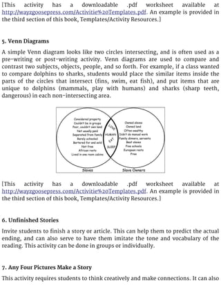 [This activity has a downloadable .pdf worksheet available at
http://wayzgoosepress.com/Activitie%20Templates.pdf. An example is provided in
the third section of this book, Templates/Activity Resources.]
5. Venn Diagrams
A simple Venn diagram looks like two circles intersecting, and is often used as a
pre-writing or post-writing activity. Venn diagrams are used to compare and
contrast two subjects, objects, people, and so forth. For example, if a class wanted
to compare dolphins to sharks, students would place the similar items inside the
parts of the circles that intersect (fins, swim, eat fish), and put items that are
unique to dolphins (mammals, play with humans) and sharks (sharp teeth,
dangerous) in each non-intersecting area.
[This activity has a downloadable .pdf worksheet available at
http://wayzgoosepress.com/Activitie%20Templates.pdf. An example is provided in
the third section of this book, Templates/Activity Resources.]
6. Unfinished Stories
Invite students to finish a story or article. This can help them to predict the actual
ending, and can also serve to have them imitate the tone and vocabulary of the
reading. This activity can be done in groups or individually.
7. Any Four Pictures Make a Story
This activity requires students to think creatively and make connections. It can also
 