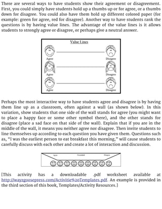 There are several ways to have students show their agreement or disagreement.
First, you could simply have students hold up a thumbs up or for agree, or a thumbs
down for disagree. You could also have them hold up different colored paper (for
example: green for agree, red for disagree). Another way to have students rank the
questions is by having value lines. The advantage of the value lines is it allows
students to strongly agree or disagree, or perhaps give a neutral answer.
Perhaps the most interactive way to have students agree and disagree is by having
them line up as a classroom, often against a wall (as shown below). In this
variation, show students that one side of the wall stands for agree (you might want
to place a happy face or some other symbol there), and the other stands for
disagree (place a sad face on that side of the wall). Explain that if you are in the
middle of the wall, it means you neither agree nor disagree. Then invite students to
line themselves up according to each question you have given them. Questions such
as, “I was the earliest person to eat breakfast this morning,” will cause students to
carefully discuss with each other and create a lot of interaction and discussion.
[This activity has a downloadable .pdf worksheet available at
http://wayzgoosepress.com/Activitie%20Templates.pdf. An example is provided in
the third section of this book, Templates/Activity Resources.]
 