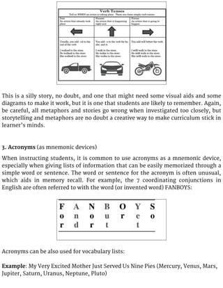 This is a silly story, no doubt, and one that might need some visual aids and some
diagrams to make it work, but it is one that students are likely to remember. Again,
be careful, all metaphors and stories go wrong when investigated too closely, but
storytelling and metaphors are no doubt a creative way to make curriculum stick in
learner’s minds.
3. Acronyms (as mnemonic devices)
When instructing students, it is common to use acronyms as a mnemonic device,
especially when giving lists of information that can be easily memorized through a
simple word or sentence. The word or sentence for the acronym is often unusual,
which aids in memory recall. For example, the 7 coordinating conjunctions in
English are often referred to with the word (or invented word) FANBOYS:
Acronyms can be also used for vocabulary lists:
Example: My Very Excited Mother Just Served Us Nine Pies (Mercury, Venus, Mars,
Jupiter, Saturn, Uranus, Neptune, Pluto)
 