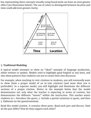 but representing these concepts visually using board work can have an even greater
effect (see illustration below). The use of colors to distinguish between location and
time could add even greater clarity.
7. Traditional Modeling
A typical model attempts to show an “ideal” example of language production,
either written or spoken. Models tend to highlight good English at any level, and
also show patterns that students can use to create their own discourse.
For example, when teaching in-text citations to students, you will eventually want
to show them a proper model of an in-text citations (and more than one is
preferable). In a superior model, you will highlight and illuminate the different
sections of a proper citation. Notice in the example below that the model
demonstrates not only what the teacher is expecting in terms of content, but
demonstrates the different “moves” within the instruction. This teacher wants
students to 1. Introduce the quote, 2. Include a partial summary or quote, and then
3. Elaborate on the quote/summary.
Read this model citation. It contains three parts. Read each part and discuss. How
do the part differ? How do they support each other?
 