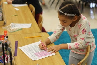 100th day slideshow 2019