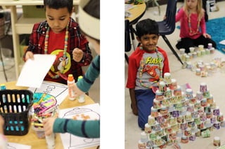 100th day slideshow 2019