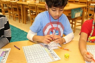 100th day slideshow 2019