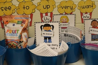 100th day slideshow 2019