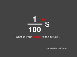 s
1
100
- What is your CORE to the future ? -
Updated on 2013/6/6
 