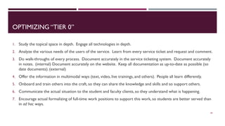 100% “Tier 0” in a Year?  Supporting Graduate Students’ ETDRs w/ Documentation