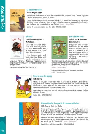 La Belle Ensorcelée 
Paulin Koffivi Assem 
Une version savoureuse et drôle de La Belle au bois dormant dans l’ancien royaume 
Ewé qui s’étendait du Bénin au Ghana. 
Paulin Koffivi Assem, auteur de plusieurs livres et bandes dessinées chez Ruisseaux 
d’Afrique et Ago Éditions, « signe le texte et les illustrations, tout aussi réussies, avec 
leur cadrage, leur expressivité et leur force ». (Source : Takam Tikou) 
Graines de pensées collection Épis d’or • 2010 • 9782916101026 
Lam l’enfant battu 
Saliou Bah • Mohamed 
Lamine Kaba 
Craignant une nouvelle 
correction de sa mère, 
Lam ne rentrera pas ce 
soir à la maison. C’est 
l’occasion pour le fils, et 
surtout pour la mère, de 
réfléchir et de changer 
d’attitude. 
Un récit en dix courts chapitres, très illustré, trai-tant 
de manière directe, au plus près des réalités 
guinéennes, une question universelle. 
(Source : Takam Tikou) 
Coédition Ganndal, Éburnie, Graines de pensées • 
2006 • 9782350450193 
Tolo-Tolo 
Gnimdéwa Atakpama • 
Michel Gay 
Assia est fier : son oncle 
Baka lui a offert un joli din-don 
qu’il baptise Tolo-Tolo 
et avec lequel il échange 
plein d’onomatopées. 
« Un dindon tout rond, 
tout gros, tout beau [qui] 
marche lentement, comme 
un prince d’Orient. » Mais Assia n’a pas très envie 
de partager son nouveau compagnon de jeu avec 
son petit frère… 
L’École des loisirs • 2004 • 9782211075718 
Dans la cour des grands 
Kidi Bebey 
Stella, 17 ans, doit passer trois mois en vacances à Abidjan… Elle confie à 
son journal ses secrets, ses premières disputes avec ses parents et ses sen-timents 
tout neufs pour son ami d’enfance, Driss. Elle doit faire des choix, 
prendre des décisions : pas facile de grandir ! 
Découvrez ce court récit enjoué, écrit par l’ancienne rédactrice en chef de 
Planètes Jeunes. 
Hatier • 2011 • 9782753105317 
Miriam Makeba, la reine de la chanson africaine 
Kidi Bebey • Isabelle Calin 
Héros politiques, grandes figures de la culture, du sport ou de 
la création, nombreux sont les Africains – qu’ils appartiennent 
au continent ou en soient originaires – dont le parcours remar-quable 
a laissé son empreinte dans l’histoire du monde. 
La collection « Lucy » propose de construire cette mémoire, afin 
de transmettre aux enfants la connaissance de cette histoire qui 
est aussi celle de l’humanité. (Source : Africultures) 
Cauris Livres collection Lucy • 2014 • 9789995260088 
42 
 