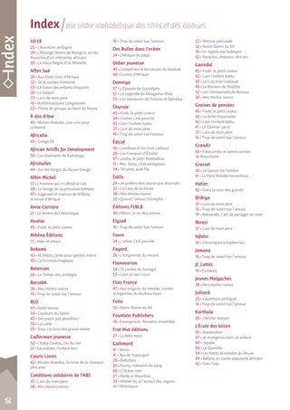 10/18 
25 • L’Aventure ambiguë 
24 • L’Étrange Destin de Wangrin, ou les 
Roueries d’un interprète africain 
35 • Le Vieux Nègre et la Médaille 
Actes Sud 
38 • Aux États-Unis d’Afrique 
22 • Je la voulais lointaine 
33 • Le Coeur des enfants léopards 
35 • Le Départ 
37 • Loin de mon père 
16 • Mathématiques congolaises 
22 • Photo de groupe au bord du fleuve 
À dos d’âne 
43 • Miriam Makeba, une voix pour 
la liberté 
Africalia 
43 • Congo 50 
African Artists for Development 
50 • Les Diamants de Kamituga 
Afrobulles 
44 • Sur les berges du fleuve Congo 
Albin Michel 
17 • L’homme qui m’offrait le ciel 
58 • Le Songe de la princesse Adetola 
47 • Sagesses et malices de M’Bolo, 
le lièvre d’Afrique 
Anne Carrière 
21 • Le Ventre de l’Atlantique 
Asselar 
45 • Fodé, le petit coxeur 
Athéna Éditions 
17 • Aller et retour 
Bakame 
43 • 16 Petits Livres pour petites mains 
55 • La Formule magique 
Balanzan 
28 • Le Temps des protégés 
Barzakh 
38 • Mes étoiles noires 
16 • Trop de soleil tue l’amour 
BLD 
47 • Bébé Amine 
54 • Couleurs du Sahel 
43 • Des papis pas possibles ! 
55 • La Lutte 
55 • Sous l’écorce des grand-mères 
Casterman jeunesse 
52 • Chaka Zoulou, fils du ciel 
51 • Soundiata, l’enfant-lion 
Cauris Livres 
42 • Miriam Makeba, la reine de la chanson 
africaine 
Coéditions solidaires de l’AIEI 
37 • Loin de mon père 
38 • Mes étoiles noires 
16 • Trop de soleil tue l’amour 
Des Bulles dans l’océan 
24 • L’Afrique de papa 
Didier jeunesse 
49 • Comptines et berceuses du baobab 
48 • Contes d’Afrique 
Donniya 
57 • L’Épopée de Soundjata 
57 • La Légende du Ouagadou Bida 
53 • Les Aventures de Tidiane et Djénéba 
Éburnie 
45 • Fodé, le petit coxeur 
34 • L’arbre s’est penché 
42 • Lam l’enfant battu 
37 • Loin de mon père 
16 • Trop de soleil tue l’amour 
Édicef 
56 • Landisoa et les trois cailloux 
26 • Les Frasques d’Ébinto 
57 • Louba, le petit footballeur 
51 • Moi, Sirou, chat sénégalais 
54 • Tel père, quel fils 
Édilis 
29 • Je préfère être veuve que divorcée 
32 • La Case de la honte 
38 • Mes étoiles noires 
20 • Quand l’amour triomphe 
Éditions FLBLB 
30 • Yékini, le roi des arènes 
Elyzad 
16 • Trop de soleil tue l’amour 
Favre 
34 • L’arbre s’est penché 
Fayard 
26 • L’Empreinte du renard 
Flammarion 
54 • 15 contes du Sénégal 
53 • Léon et son croco 
Flies France 
47 • Aux origines du monde, contes 
et légendes du Burkina Faso 
Folio 
32 • Notre-Dame du Nil 
Fountain Publishers 
18 • Émergences. Renaître ensemble 
Frat Mat éditions 
27 • La Bête noire 
Gallimard 
41 • Akissi 
41 • Aya de Yopougon 
28 • Babyface 
20 • Kouty, mémoire de sang 
60 • L’Océan noir 
37 • Made in Mauritius 
33 • Mbëkë mi, à l’assaut des vagues 
de l’Atlantique 
22 • Métisse palissade 
32 • Notre-Dame du Nil 
14 • Un reptile par habitant 
52 • Yacouba, chasseur africain 
Ganndal 
45 • Fodé, le petit coxeur 
42 • Lam l’enfant battu 
50 • Le Coq et le Crapaud 
46 • Le Mouton de Modibo 
52 • Les Chimpanzés de Bossou 
38 • Mes étoiles noires 
Graines de pensées 
45 • Fodé, le petit coxeur 
42 • La Belle Ensorcelée 
42 • Lam l’enfant battu 
41 • Le Caïman sacré 
37 • Loin de mon père 
16 • Trop de soleil tue l’amour 
Grandir 
56 • Fatacumba et autres contes 
de Mauritanie 
Grasset 
30 • La Saison de l’ombre 
41 • Le Petit Monde merveilleux 
Hatier 
42 • Dans la cour des grands 
Ifrikiya 
37 • Loin de mon père 
16 • Trop de soleil tue l’amour 
14 • Walaandé, l’art de partager un mari 
Ikirezi 
37 • Loin de mon père 
Infolio 
35 • Chroniques tchadiennes 
Jamana 
16 • Trop de soleil tue l’amour 
JC Lattès 
14 • Esclaves 
Jeunes Malgaches 
38 • Mes étoiles noires 
Julliard 
25 • L’Aventure ambiguë 
16 • Trop de soleil tue l’amour 
Karthala 
26 • L’Archer bassari 
L’École des loisirs 
50 • Baobonbon 
47 • Je mangerais bien un enfant 
60 • Jujube 
60 • La Querelle 
54 • Les Petits Acrobates du fleuve 
44 • Rafara, un conte populaire africain 
42 • Tolo-Tolo 
62 Index 
Index par ordre alphabétique des titres et des éditeurs 
 