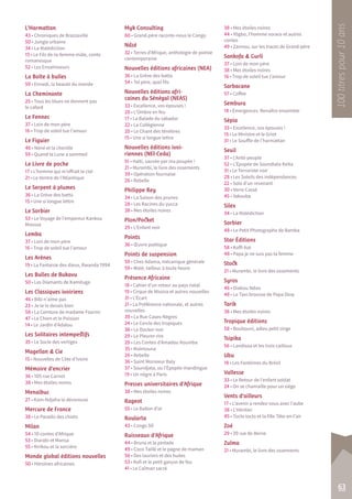 L’Harmattan 
43 • Chroniques de Brazzaville 
50 • Jungle urbaine 
34 • La Malédiction 
15 • Le Fils de-la-femme-mâle, conte 
romanesque 
52 • Les Envahisseurs 
La Boîte à bulles 
59 • Ennedi, la beauté du monde 
La Cheminante 
25 • Tous les blues ne donnent pas 
le cafard 
Le Fennec 
37 • Loin de mon père 
16 • Trop de soleil tue l’amour 
Le Figuier 
46 • Néné et la chenille 
59 • Quand la Lune a sommeil 
Le Livre de poche 
17 • L’homme qui m’offrait le ciel 
21 • Le Ventre de l’Atlantique 
Le Serpent à plumes 
36 • La Grève des battù 
15 • Une si longue lettre 
Le Sorbier 
53 • Le Voyage de l’empereur Kankou 
Moussa 
Lemba 
37 • Loin de mon père 
16 • Trop de soleil tue l’amour 
Les Arènes 
19 • La Fantaisie des dieux, Rwanda 1994 
Les Bulles de Bukavu 
50 • Les Diamants de Kamituga 
Les Classiques ivoiriens 
46 • Bibi n’aime pas 
23 • Je te le devais bien 
58 • La Ceinture de madame Fourmi 
47 • Le Chien et le Poisson 
14 • Le Jardin d’Adalou 
Les Solitaires intempestifs 
35 • Le Socle des vertiges 
Magellan & Cie 
15 • Nouvelles de Côte d’Ivoire 
Mémoire d’encrier 
36 • 105 rue Carnot 
38 • Mes étoiles noires 
Menaibuc 
27 • Kam-Ndjaha la dévoreuse 
Mercure de France 
38 • Le Paradis des chiots 
Milan 
54 • 10 contes d’Afrique 
53 • Diarabi et Mansa 
55 • Kirikou et la sorcière 
Monde global éditions nouvelles 
50 • Héroïnes africaines 
Myk Consulting 
60 • Grand-père raconte-nous le Congo 
Ndzé 
32 • Terres d’Afrique, anthologie de poésie 
contemporaine 
Nouvelles éditions africaines (NEA) 
36 • La Grève des battù 
54 • Tel père, quel fils 
Nouvelles éditions afri-caines 
du Sénégal (NEAS) 
33 • Excellence, vos épouses ! 
20 • L’Ombre en feu 
17 • La Balade du sabador 
22 • La Collégienne 
20 • Le Chant des ténèbres 
15 • Une si longue lettre 
Nouvelles éditions ivoi-riennes 
(NEI-Ceda) 
51 • Haïti, sauvée par ma poupée ! 
21 • Murambi, le livre des ossements 
39 • Opération fournaise 
26 • Rebelle 
Philippe Rey 
34 • La Saison des prunes 
28 • Les Racines du yucca 
38 • Mes étoiles noires 
Plon/Pocket 
29 • L’Enfant noir 
Points 
36 • OEuvre poétique 
Points de suspension 
59 • Chez Adama, mécanique générale 
59 • Walé, tailleur à toute heure 
Présence Africaine 
18 • Cahier d’un retour au pays natal 
19 • Cirque de Missira et autres nouvelles 
31 • L’Écart 
21 • La Préférence nationale, et autres 
nouvelles 
39 • La Rue Cases-Nègres 
24 • Le Cercle des tropiques 
36 • Le Docker noir 
29 • Le Pleurer-rire 
20 • Les Contes d’Amadou Koumba 
35 • Maïmouna 
26 • Rebelle 
36 • Saint Monsieur Baly 
37 • Soundjata, ou l’Épopée mandingue 
19 • Un nègre à Paris 
Presses universitaires d’Afrique 
38 • Mes étoiles noires 
Rageot 
55 • Le Ballon d’or 
Roularta 
43 • Congo 50 
Ruisseaux d’Afrique 
44 • Bruna et la pintade 
49 • Coco Taillé et le pagne de maman 
56 • Des lauriers et des huées 
53 • Kofi et le petit garçon de feu 
41 • Le Caïman sacré 
38 • Mes étoiles noires 
44 • Yôgbo, l’homme vorace et autres 
contes 
49 • Zannou, sur les traces de Grand-père 
Sankofa & Gurli 
37 • Loin de mon père 
38 • Mes étoiles noires 
16 • Trop de soleil tue l’amour 
Sarbacane 
57 • Coffee 
Sembura 
18 • Émergences. Renaître ensemble 
Sépia 
33 • Excellence, vos épouses ! 
15 • Le Ministre et le Griot 
31 • Le Souffle de l’harmattan 
Seuil 
37 • L’Anté-peuple 
52 • L’Épopée de Soundiata Keïta 
31 • Le Terroriste noir 
28 • Les Soleils des indépendances 
22 • Solo d’un revenant 
30 • Verre Cassé 
45 • Yakouba 
Silex 
34 • La Malédiction 
Sorbier 
48 • Le Petit Photographe de Bamba 
Star Éditions 
58 • Koffi Azé 
48 • Papa je ne suis pas ta femme 
Stock 
21 • Murambi, le livre des ossements 
Syros 
46 • Diabou Ndao 
48 • Le Taxi-brousse de Papa Diop 
Tarik 
38 • Mes étoiles noires 
Tropique éditions 
58 • Boubouni, adieu petit singe 
Tsipika 
56 • Landisoa et les trois cailloux 
Ubu 
18 • Les Fantômes du Brésil 
Vallesse 
33 • Le Retour de l’enfant soldat 
24 • On se chamaille pour un siège 
Vents d’ailleurs 
17 • L’avenir a rendez-vous avec l’aube 
38 • L’Héritier 
45 • Toclo toclo et la fille Tête-en-l’air 
Zoé 
29 • 39 rue de Berne 
Zulma 
21 • Murambi, le livre des ossements 
63 
 