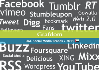Facebook Tumblr RT
vimeo         Gowalla
                  Stumbleupon
Tweet Digg                 bookmark Web 2.0
Followers                 Fans
                       Grafdom
                              twitter
                UAE Social Media Brands / 2011

Buzz Foursquare                           Linkedin
 Social Media
                Delicious           XING         Mixx
            Wordpress
 