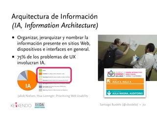 UX en proyectos de diseño y desarrollo - Gestión, procesos, roles y prácticas