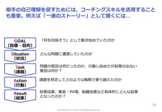 COPYRIGHT (C) Team100.All Rights Reserved.
相手の自己理解を促すためには、コーチングスキルを活用すること
も重要。例えば「一連のストーリー」として聴くには…
15
GOAL
（目標・目的）
Situation
（状況）
Task
（課題）
Action
（行動）
Result
（結果）
「何を目指そう」として動き始めていたのか
どんな問題に遭遇していたのか
問題の原因は何だったのか、行動し始めたが結果の出ない
要因は何か？
課題を特定してどのような戦略で乗り越えたのか
財務成果、集客・PV増、組織改善など具体的にどんな結果
となったのか？
 