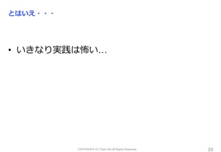 COPYRIGHT (C) Team100.All Rights Reserved.
とはいえ・・・
• いきなり実践は怖い…
20
 