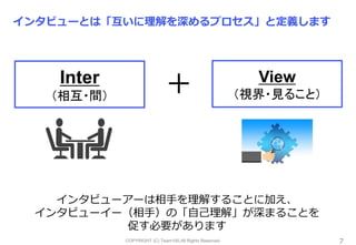 COPYRIGHT (C) Team100.All Rights Reserved.
インタビューとは「互いに理解を深めるプロセス」と定義します
7
Inter
（相互・間）
View
（視界・見ること）＋
インタビューアーは相手を理解することに加え、
インタビューイー（相手）の「自己理解」が深まることを
促す必要があります
 