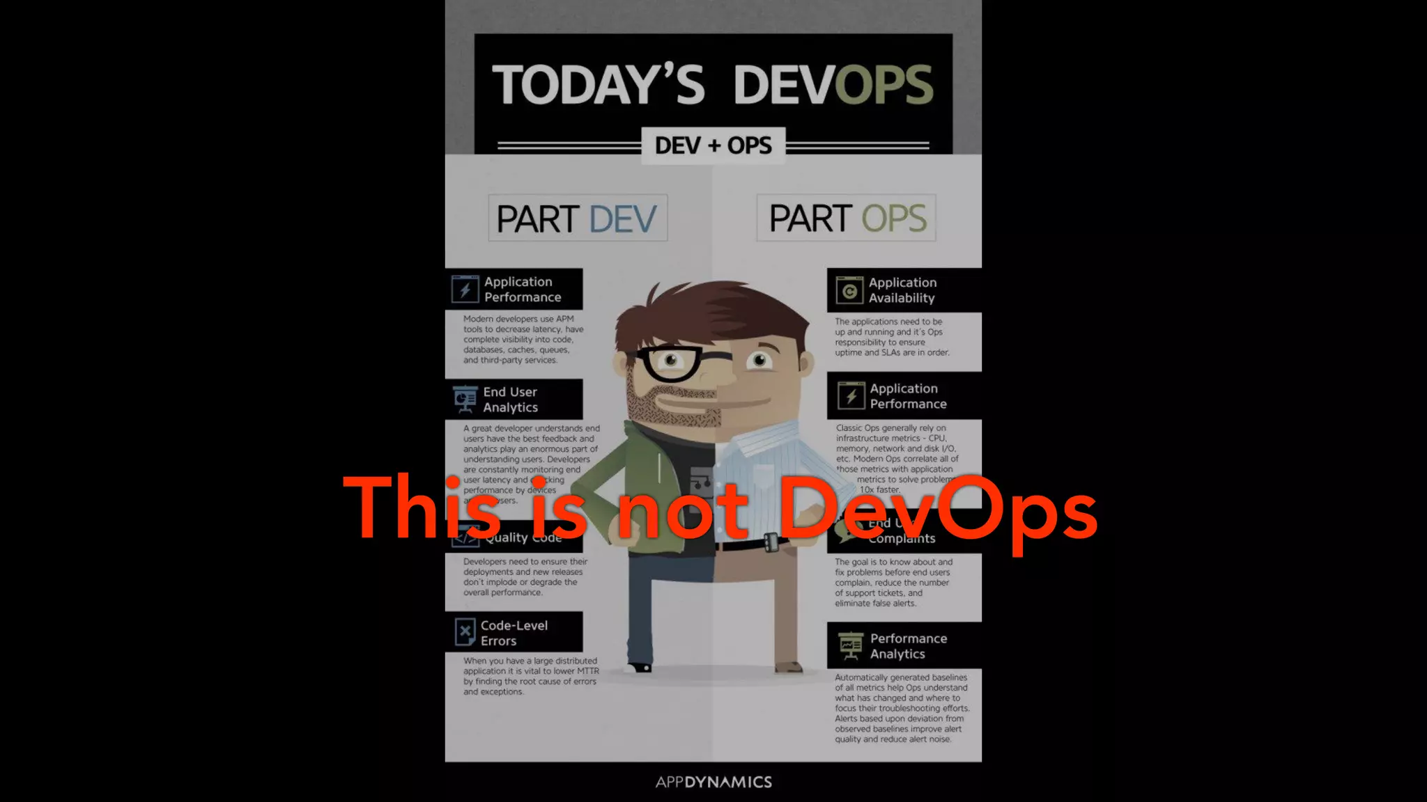 This is not DevOps
 