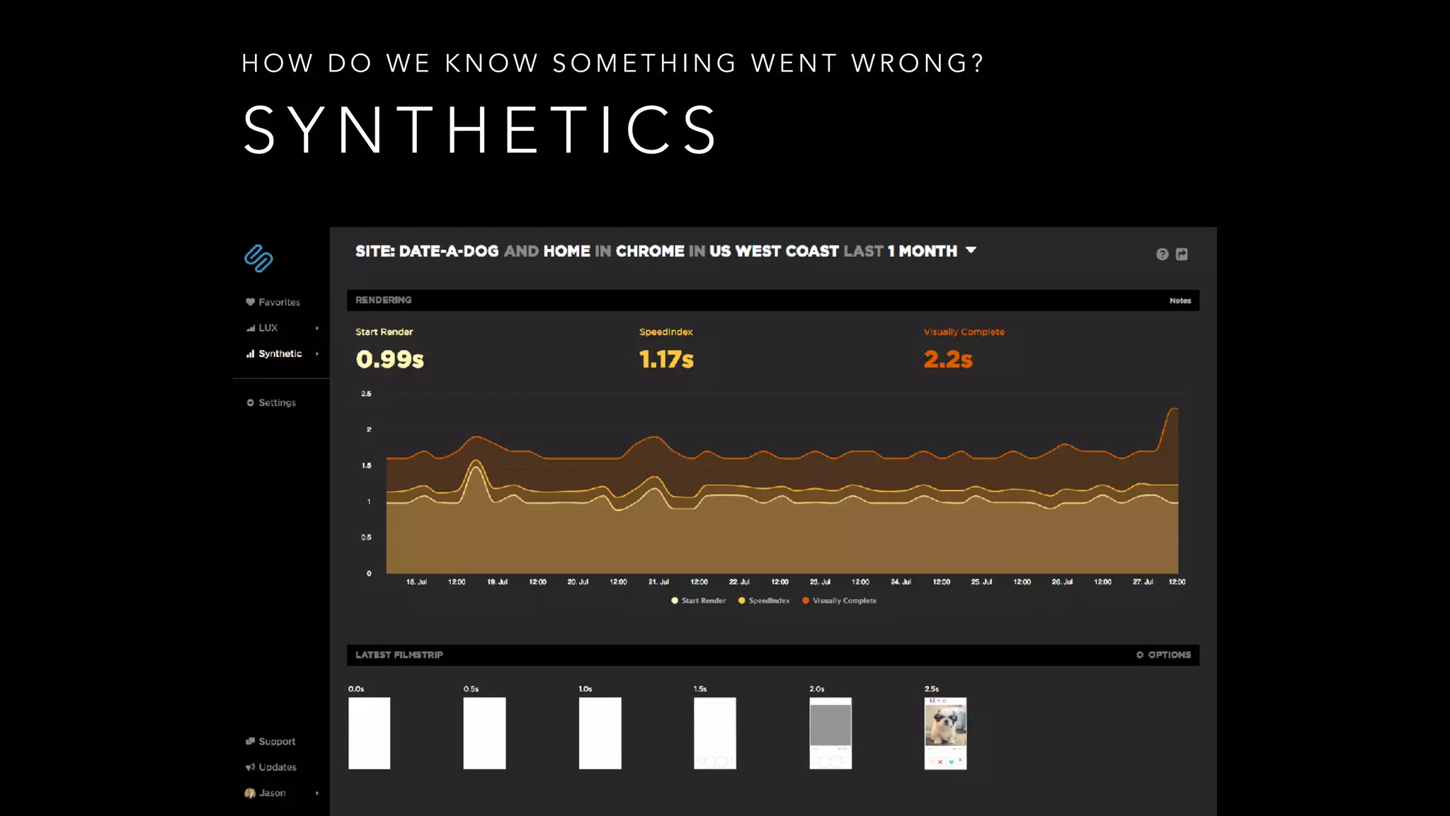 S Y N T H E T I C S
H O W D O W E K N O W S O M E T H I N G W E N T W R O N G ?
 