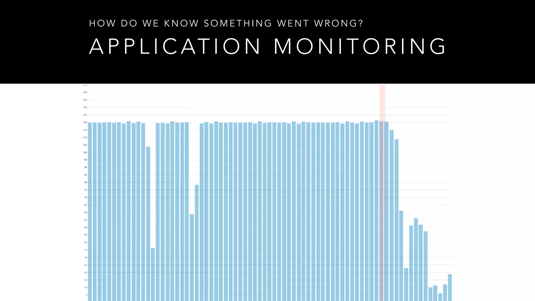 A P P L I C AT I O N M O N I T O R I N G
H O W D O W E K N O W S O M E T H I N G W E N T W R O N G ?
 