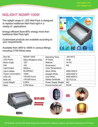 100w led wall pack - www.ngtlight.com