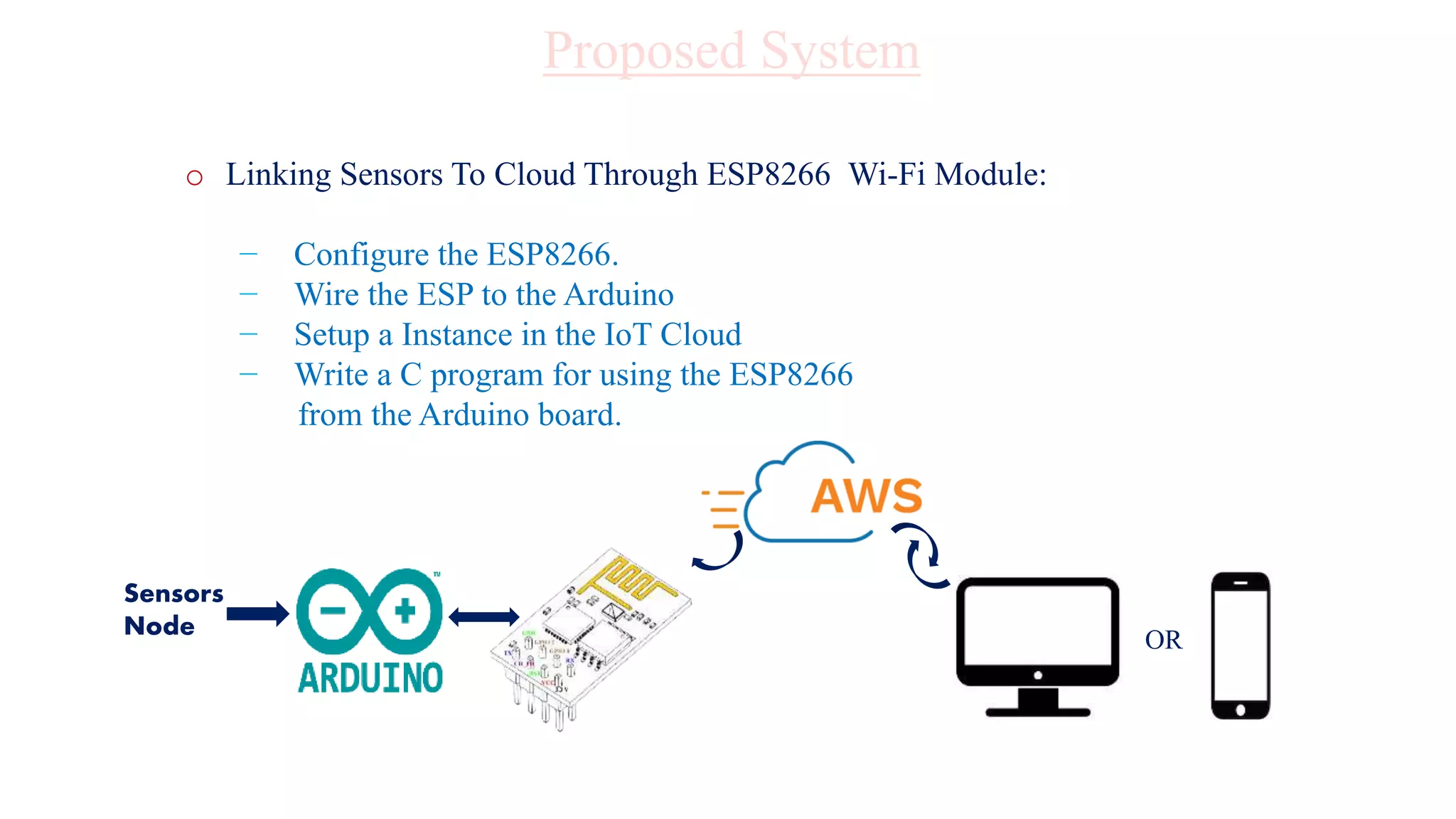 Smart Blood Bank System Based on IoT | PPTX | Blood Disorders ...