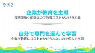 企業が教育を主導
長期間働く前提なので教育コストがかけられる
自分で専門を選んで学習
企業が教育にコストをかけられないので個人で学習
8
その2
 