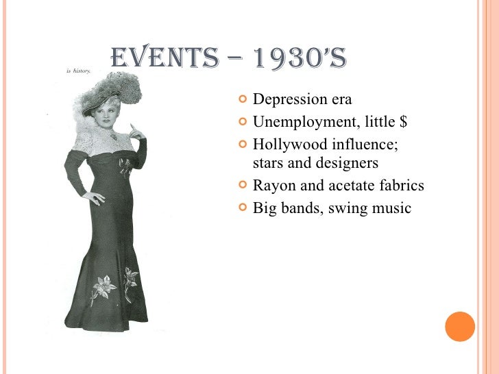 100 Years Of Fashion