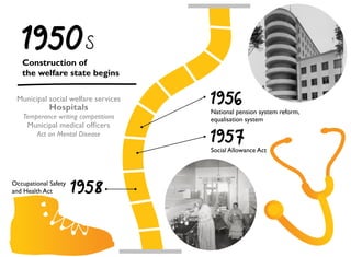 100 years of Finnish social and health policy_Finland Toolkit.pdf