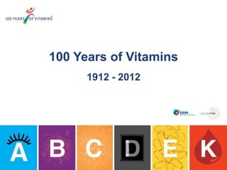 100 Years of Vitamins
      1912 - 2012
 