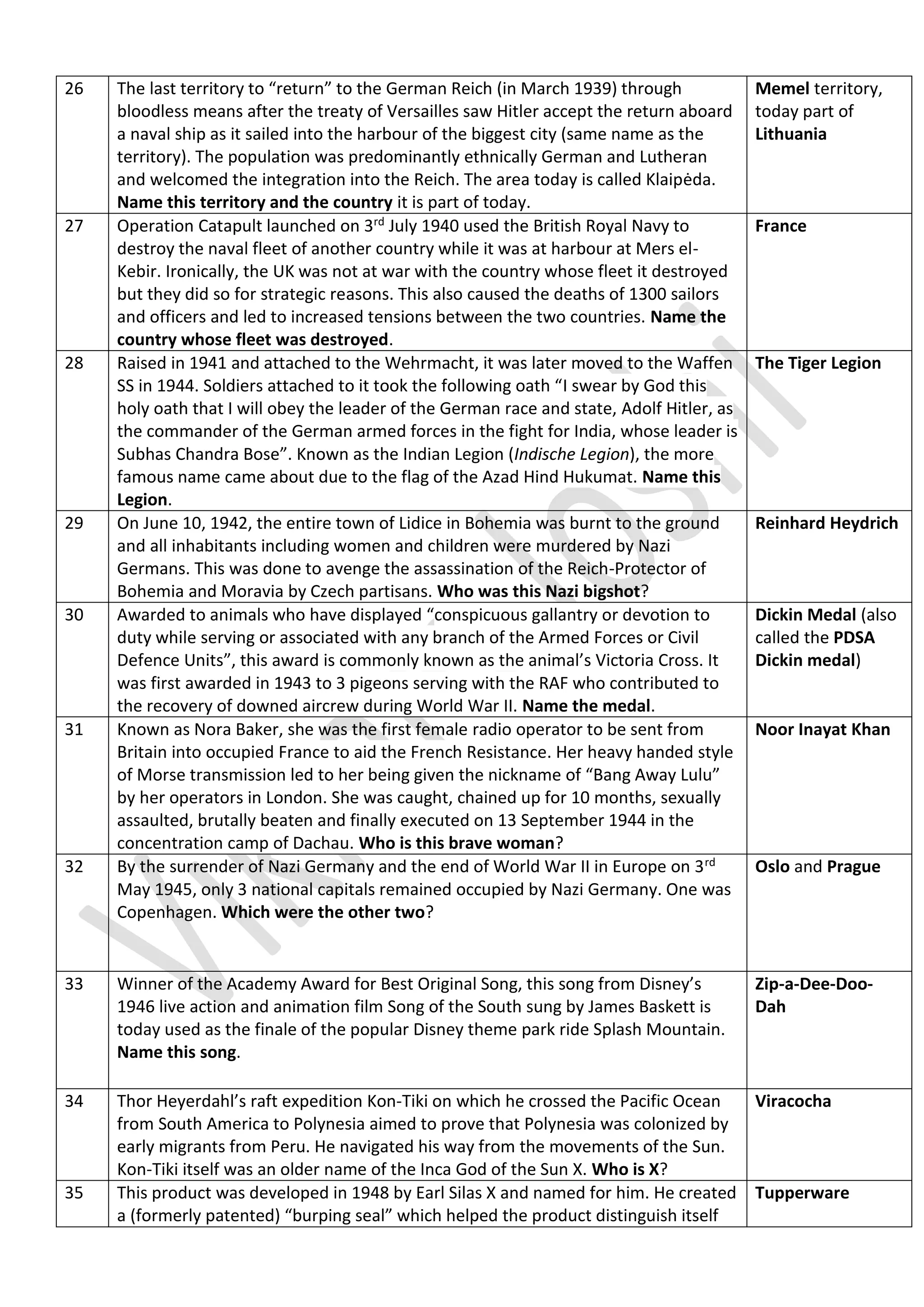 26 The last territory to “return” to the German Reich (in March 1939) through
bloodless means after the treaty of Versailles saw Hitler accept the return aboard
a naval ship as it sailed into the harbour of the biggest city (same name as the
territory). The population was predominantly ethnically German and Lutheran
and welcomed the integration into the Reich. The area today is called Klaipėda.
Name this territory and the country it is part of today.
Memel territory,
today part of
Lithuania
27 Operation Catapult launched on 3rd July 1940 used the British Royal Navy to
destroy the naval fleet of another country while it was at harbour at Mers el-
Kebir. Ironically, the UK was not at war with the country whose fleet it destroyed
but they did so for strategic reasons. This also caused the deaths of 1300 sailors
and officers and led to increased tensions between the two countries. Name the
country whose fleet was destroyed.
France
28 Raised in 1941 and attached to the Wehrmacht, it was later moved to the Waffen
SS in 1944. Soldiers attached to it took the following oath “I swear by God this
holy oath that I will obey the leader of the German race and state, Adolf Hitler, as
the commander of the German armed forces in the fight for India, whose leader is
Subhas Chandra Bose”. Known as the Indian Legion (Indische Legion), the more
famous name came about due to the flag of the Azad Hind Hukumat. Name this
Legion.
The Tiger Legion
29 On June 10, 1942, the entire town of Lidice in Bohemia was burnt to the ground
and all inhabitants including women and children were murdered by Nazi
Germans. This was done to avenge the assassination of the Reich-Protector of
Bohemia and Moravia by Czech partisans. Who was this Nazi bigshot?
Reinhard Heydrich
30 Awarded to animals who have displayed “conspicuous gallantry or devotion to
duty while serving or associated with any branch of the Armed Forces or Civil
Defence Units”, this award is commonly known as the animal’s Victoria Cross. It
was first awarded in 1943 to 3 pigeons serving with the RAF who contributed to
the recovery of downed aircrew during World War II. Name the medal.
Dickin Medal (also
called the PDSA
Dickin medal)
31 Known as Nora Baker, she was the first female radio operator to be sent from
Britain into occupied France to aid the French Resistance. Her heavy handed style
of Morse transmission led to her being given the nickname of “Bang Away Lulu”
by her operators in London. She was caught, chained up for 10 months, sexually
assaulted, brutally beaten and finally executed on 13 September 1944 in the
concentration camp of Dachau. Who is this brave woman?
Noor Inayat Khan
32 By the surrender of Nazi Germany and the end of World War II in Europe on 3rd
May 1945, only 3 national capitals remained occupied by Nazi Germany. One was
Copenhagen. Which were the other two?
Oslo and Prague
33 Winner of the Academy Award for Best Original Song, this song from Disney’s
1946 live action and animation film Song of the South sung by James Baskett is
today used as the finale of the popular Disney theme park ride Splash Mountain.
Name this song.
Zip-a-Dee-Doo-
Dah
34 Thor Heyerdahl’s raft expedition Kon-Tiki on which he crossed the Pacific Ocean
from South America to Polynesia aimed to prove that Polynesia was colonized by
early migrants from Peru. He navigated his way from the movements of the Sun.
Kon-Tiki itself was an older name of the Inca God of the Sun X. Who is X?
Viracocha
35 This product was developed in 1948 by Earl Silas X and named for him. He created
a (formerly patented) “burping seal” which helped the product distinguish itself
Tupperware
 