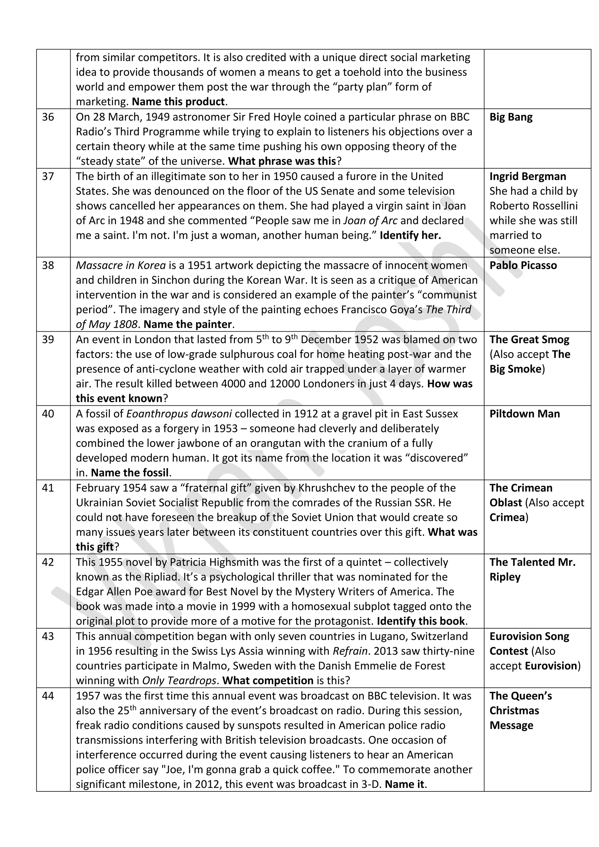 from similar competitors. It is also credited with a unique direct social marketing
idea to provide thousands of women a means to get a toehold into the business
world and empower them post the war through the “party plan” form of
marketing. Name this product.
36 On 28 March, 1949 astronomer Sir Fred Hoyle coined a particular phrase on BBC
Radio’s Third Programme while trying to explain to listeners his objections over a
certain theory while at the same time pushing his own opposing theory of the
“steady state” of the universe. What phrase was this?
Big Bang
37 The birth of an illegitimate son to her in 1950 caused a furore in the United
States. She was denounced on the floor of the US Senate and some television
shows cancelled her appearances on them. She had played a virgin saint in Joan
of Arc in 1948 and she commented “People saw me in Joan of Arc and declared
me a saint. I'm not. I'm just a woman, another human being.” Identify her.
Ingrid Bergman
She had a child by
Roberto Rossellini
while she was still
married to
someone else.
38 Massacre in Korea is a 1951 artwork depicting the massacre of innocent women
and children in Sinchon during the Korean War. It is seen as a critique of American
intervention in the war and is considered an example of the painter’s “communist
period”. The imagery and style of the painting echoes Francisco Goya’s The Third
of May 1808. Name the painter.
Pablo Picasso
39 An event in London that lasted from 5th to 9th December 1952 was blamed on two
factors: the use of low-grade sulphurous coal for home heating post-war and the
presence of anti-cyclone weather with cold air trapped under a layer of warmer
air. The result killed between 4000 and 12000 Londoners in just 4 days. How was
this event known?
The Great Smog
(Also accept The
Big Smoke)
40 A fossil of Eoanthropus dawsoni collected in 1912 at a gravel pit in East Sussex
was exposed as a forgery in 1953 – someone had cleverly and deliberately
combined the lower jawbone of an orangutan with the cranium of a fully
developed modern human. It got its name from the location it was “discovered”
in. Name the fossil.
Piltdown Man
41 February 1954 saw a “fraternal gift” given by Khrushchev to the people of the
Ukrainian Soviet Socialist Republic from the comrades of the Russian SSR. He
could not have foreseen the breakup of the Soviet Union that would create so
many issues years later between its constituent countries over this gift. What was
this gift?
The Crimean
Oblast (Also accept
Crimea)
42 This 1955 novel by Patricia Highsmith was the first of a quintet – collectively
known as the Ripliad. It’s a psychological thriller that was nominated for the
Edgar Allen Poe award for Best Novel by the Mystery Writers of America. The
book was made into a movie in 1999 with a homosexual subplot tagged onto the
original plot to provide more of a motive for the protagonist. Identify this book.
The Talented Mr.
Ripley
43 This annual competition began with only seven countries in Lugano, Switzerland
in 1956 resulting in the Swiss Lys Assia winning with Refrain. 2013 saw thirty-nine
countries participate in Malmo, Sweden with the Danish Emmelie de Forest
winning with Only Teardrops. What competition is this?
Eurovision Song
Contest (Also
accept Eurovision)
44 1957 was the first time this annual event was broadcast on BBC television. It was
also the 25th anniversary of the event’s broadcast on radio. During this session,
freak radio conditions caused by sunspots resulted in American police radio
transmissions interfering with British television broadcasts. One occasion of
interference occurred during the event causing listeners to hear an American
police officer say "Joe, I'm gonna grab a quick coffee." To commemorate another
significant milestone, in 2012, this event was broadcast in 3-D. Name it.
The Queen’s
Christmas
Message
 