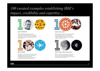 100 Years to IBM | PDF