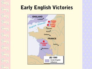 Early English Victories
 