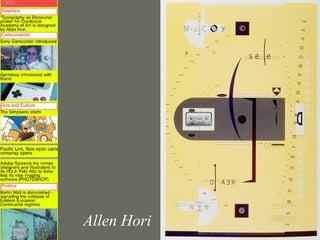 Allen Hori
 