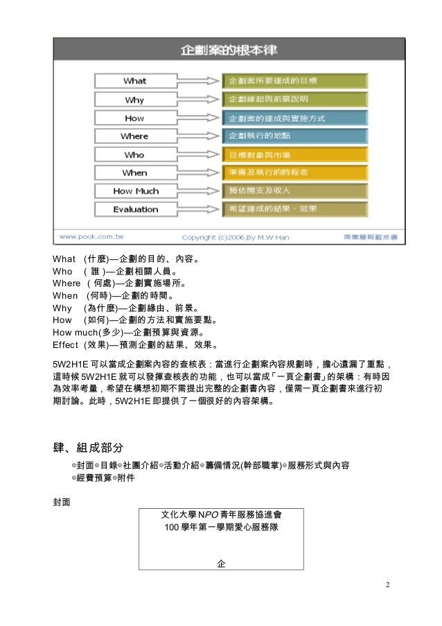 撰寫企劃書與報告書 詹翔霖教授 中山大學