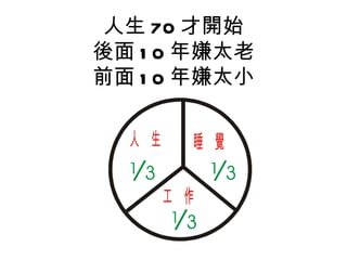 人生 70 才開始 後面 10 年嫌太老 前面 10 年嫌太小 