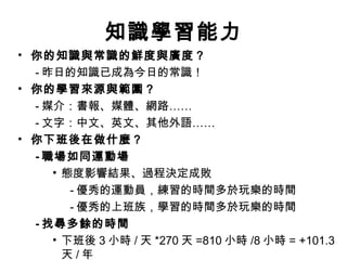 知識學習能力 你的知識與常識的鮮度與廣度？ - 昨日的知識已成為今日的常識！ 你的學習來源與範圍？ - 媒介：書報、媒體、網路…… - 文字：中文、英文、其他外語…… 你下班後在做什麼？ - 職場如同運動場 態度影響結果、過程決定成敗 - 優秀的運動員，練習的時間多於玩樂的時間 - 優秀的上班族，學習的時間多於玩樂的時間 - 找尋多餘的時間 下班後 3 小時 / 天 *270 天 =810 小時 /8 小時 = +101.3 天 / 年 