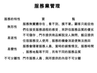 服務業管理
服務的特性 要 點
無形性
服務無實體存在，看不到、摸不著。顧客只能從他
們在接受服務過程的感受，來評估服務品質的優劣
易逝性
不可儲存，門市提供商品解說沒人詢問、飯店提供
住宿服務沒人使用，服務的機會消逝便無法挽回
易變性
服務會隨著服務人員、當時的銷售情況、服務時間
、服務地點等不同，而有不同的服務品質
不可分離性 門市服務人員，與所提供的內容不可分離
 