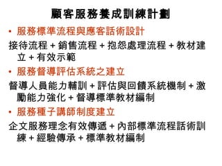 顧客服務養成訓練計劃
• 服務標準流程與應客話術設計
接待流程＋銷售流程＋抱怨處理流程＋教材建
立＋有效示範
• 服務督導評估系統之建立
督導人員能力輔訓＋評估與回饋系統機制＋激
勵能力強化＋督導標準教材編制
• 服務種子講師制度建立
企文服務理念有效傳遞＋內部標準流程話術訓
練＋經驗傳承＋標準教材編制
 