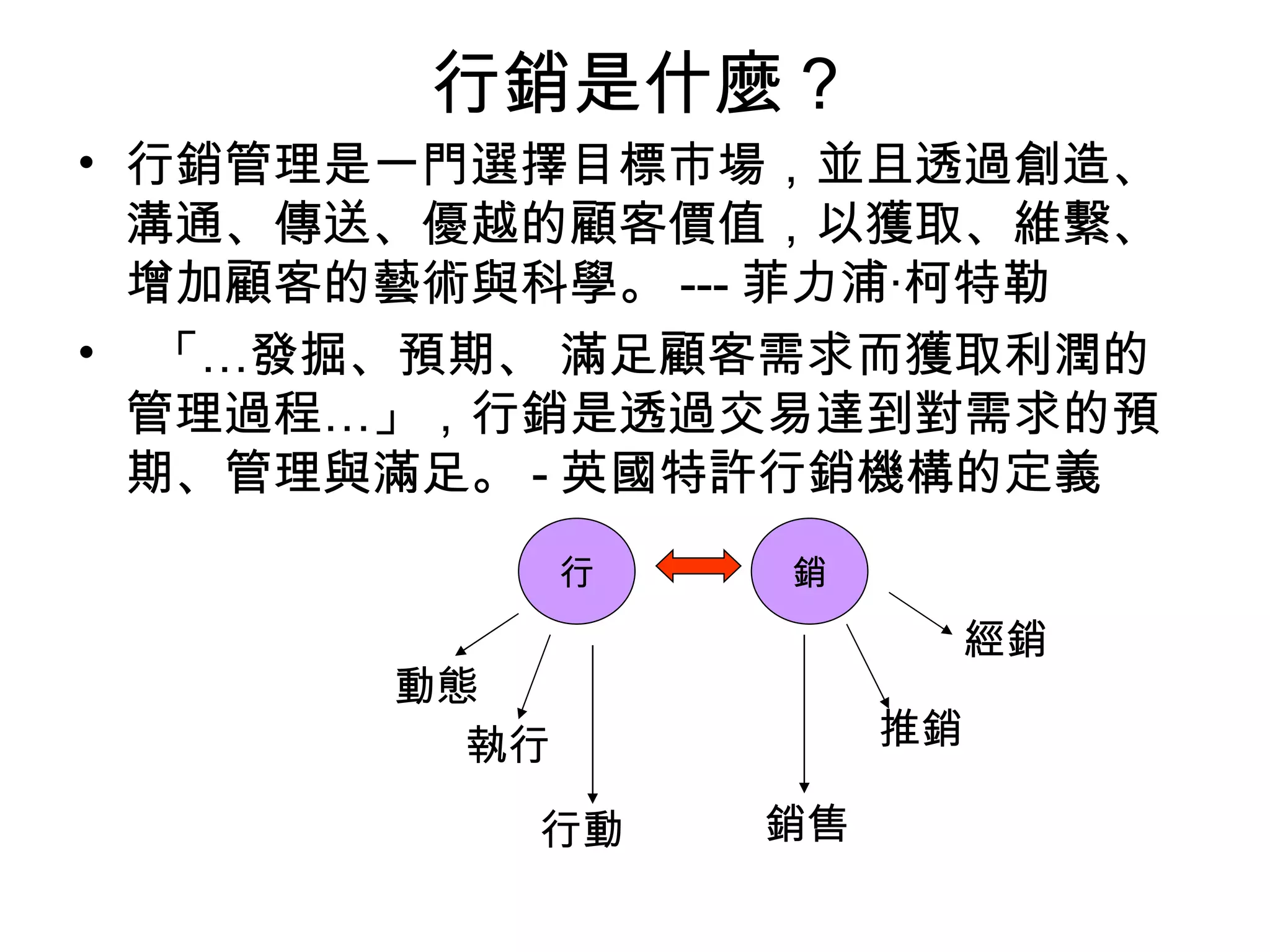 行銷是什麼 ?
• 行銷管理是一門選擇目標市場，並且透過創造、
  溝通、傳送、優越的顧客價值，以獲取、維繫、
  增加顧客的藝術與科學。 --- 菲力浦‧柯特勒
• 「…發掘、預期、 滿足顧客需求而獲取利潤的
  管理過程…」，行銷是透過交易達到對需求的預
  期、管理與滿足。 - 英國特許行銷機構的定義
              行   銷
                            經銷
       動態
         執行            推銷

          行動      銷售
 