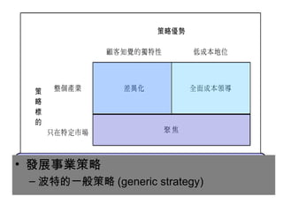 • 發展事業策略
 – 波特的一般策略 (generic strategy)
 