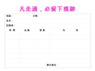 凡走過，必留下痕跡
班級：                日期：

姓名：

記錄者：

    時 間       地點        對象       內 　　   容

                              

                              

                              

                              

                              

                              

　　　　　　　　　　　　　　　　　學生簽名：
 