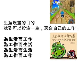 生涯規畫的目的
找到可以投注一生，適合自己的工作。

為生活而工作
為工作而生活
為生活而生活
為工作而工作
 