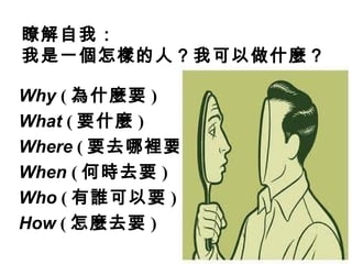 瞭解自我：
我是一個怎樣的人？我可以做什麼？

Why ( 為什麼要 )
What ( 要什麼 )
Where ( 要去哪裡要 )
When ( 何時去要 )
Who ( 有誰可以要 )
How ( 怎麼去要 )
 